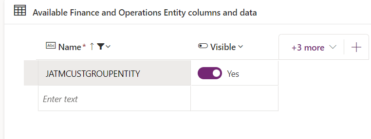 Available Finance and Operations Entity